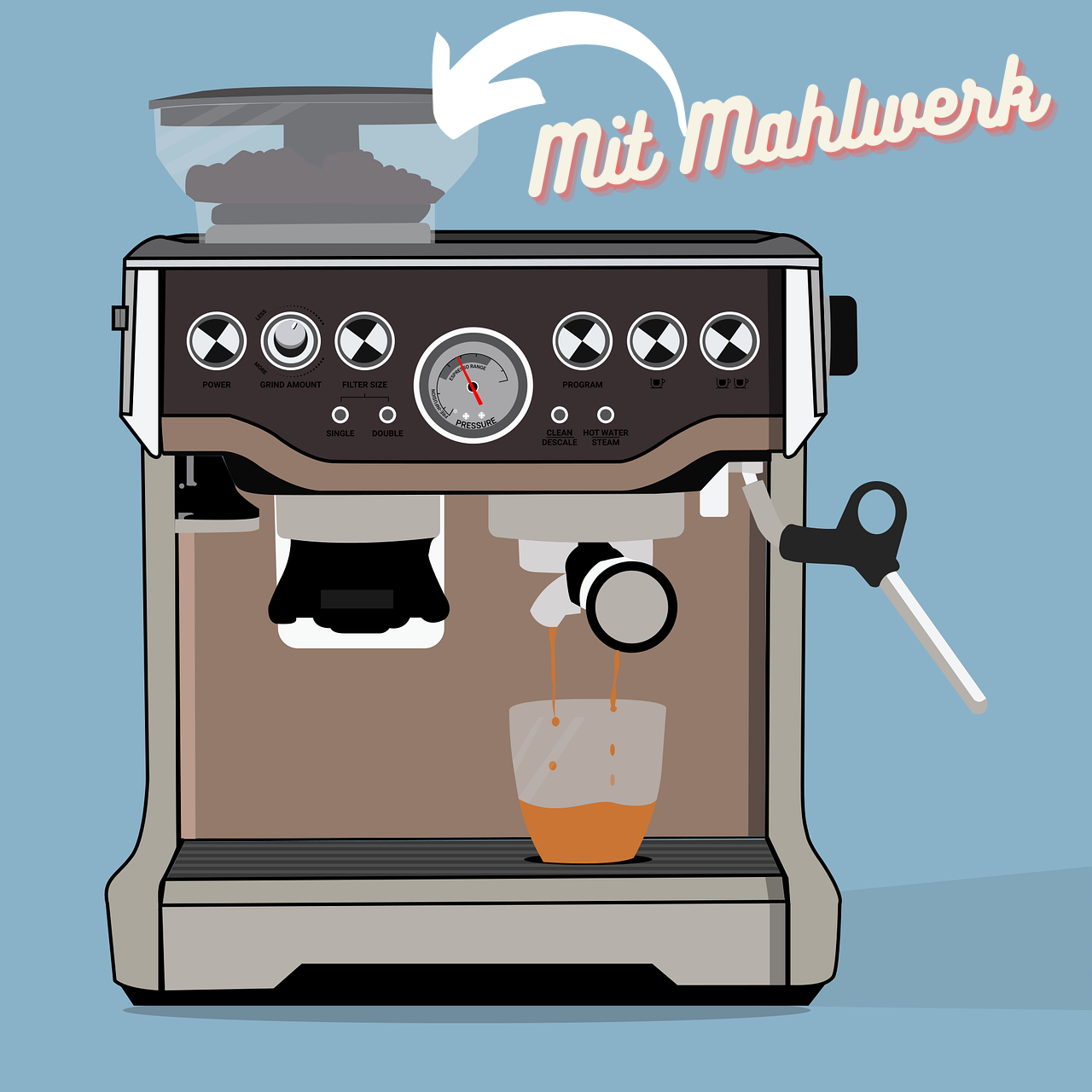 Kaffeemaschine mit Mahlwerk